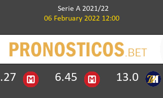 Atalanta vs Cagliari Pronostico (6 Feb 2022) 3