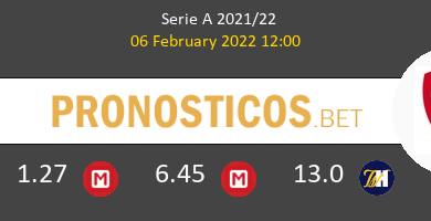 Atalanta vs Cagliari Pronostico (6 Feb 2022) 5