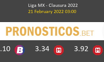 Atlas Guadalajara vs Pumas UNAM Pronostico (21 Feb 2022) 3