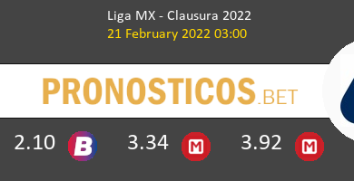 Atlas Guadalajara vs Pumas UNAM Pronostico (21 Feb 2022) 4