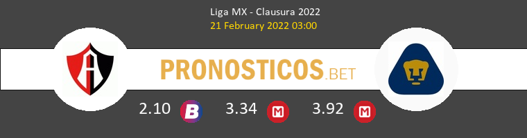 Atlas Guadalajara vs Pumas UNAM Pronostico (21 Feb 2022) 1