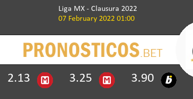 Atlas Guadalajara vs Santos Laguna Pronostico (7 Feb 2022) 4