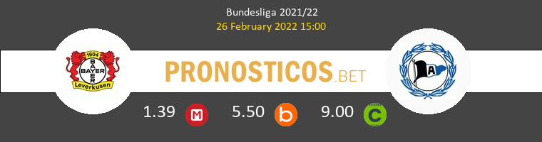 Leverkusen vs Arminia Bielefeld Pronostico (26 Feb 2022) 1