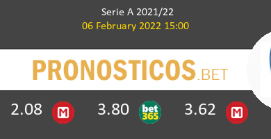 Bologna vs Empoli Pronostico (6 Feb 2022) 5
