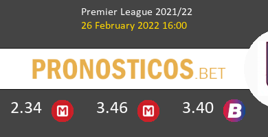 Brighton & Hove Albion vs Aston Villa Pronostico (26 Feb 2022) 6