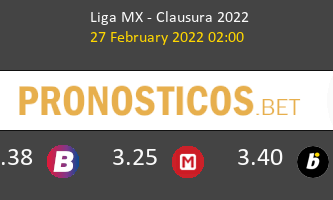 Chivas Guadalajara vs Puebla Pronostico (27 Feb 2022) 2