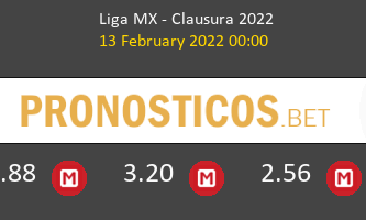Chivas Guadalajara vs Tigres UANL Pronostico (13 Feb 2022) 3