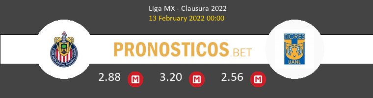 Chivas Guadalajara vs Tigres UANL Pronostico (13 Feb 2022) 1