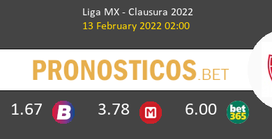 Cruz Azul vs Necaxa Pronostico (13 Feb 2022) 4