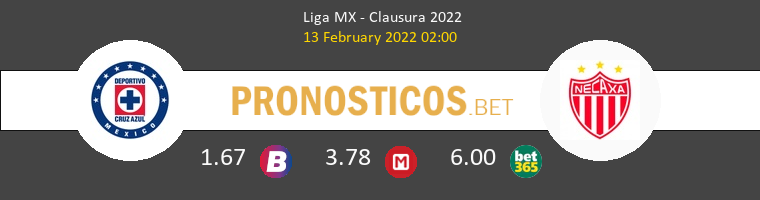 Cruz Azul vs Necaxa Pronostico (13 Feb 2022) 1