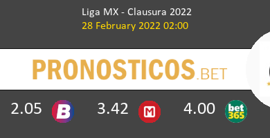 Cruz Azul vs Santos Laguna Pronostico (28 Feb 2022) 6