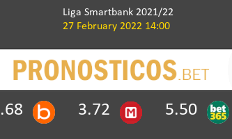 Eibar vs Burgos Pronostico (27 Feb 2022) 2