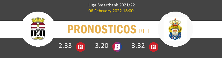 F.C. Cartagena vs Las Palmas Pronostico (6 Feb 2022) 1