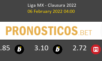 FC Juárez vs Chivas Guadalajara Pronostico (6 Feb 2022) 1
