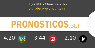 FC Juárez vs Tigres UANL Pronostico (26 Feb 2022) 5