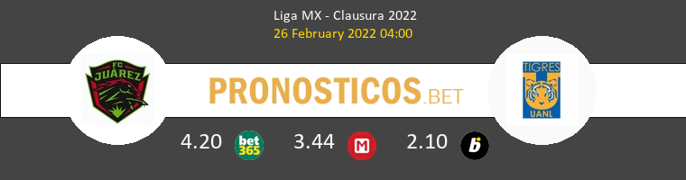 FC Juárez vs Tigres UANL Pronostico (26 Feb 2022) 1