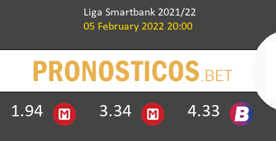 Girona vs Ponferradina Pronostico (5 Feb 2022) 5