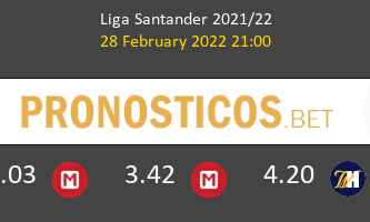 Granada vs Cádiz Pronostico (28 Feb 2022) 3