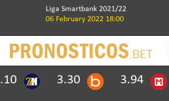 Huesca vs Mirandés Pronostico (6 Feb 2022) 2