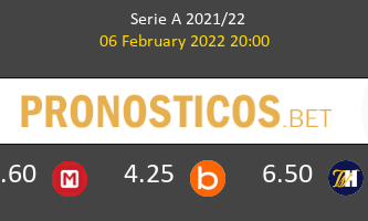 Juventus vs Hellas Verona Pronostico (6 Feb 2022) 2