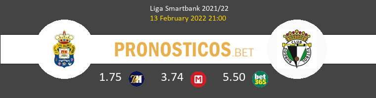 Las Palmas vs Burgos Pronostico (13 Feb 2022) 1