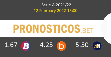 Lazio vs Bologna Pronostico (12 Feb 2022) 4