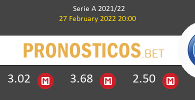 Lazio vs Napoles Pronostico (27 Feb 2022) 4