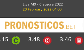 León vs Chivas Guadalajara Pronostico (20 Feb 2022) 1