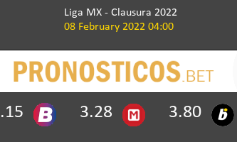 León vs Cruz Azul Pronostico (8 Feb 2022) 2