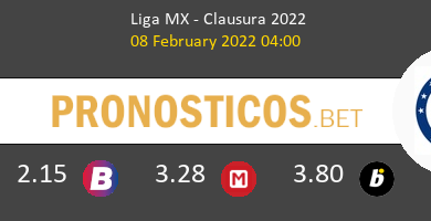 León vs Cruz Azul Pronostico (8 Feb 2022) 6