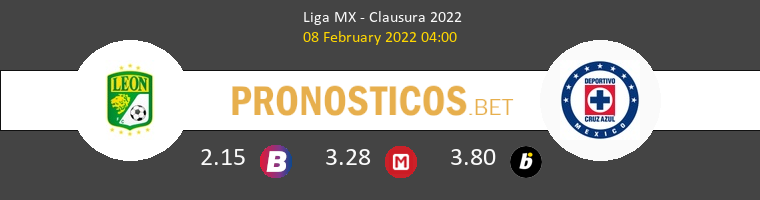 León vs Cruz Azul Pronostico (8 Feb 2022) 1