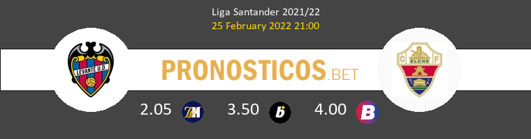 Levante vs Elche Pronostico (25 Feb 2022) 1