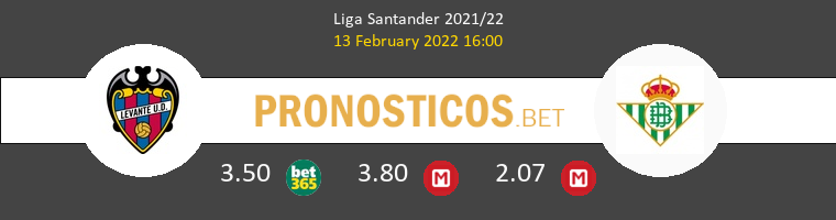 Levante vs Real Betis Pronostico (13 Feb 2022) 1