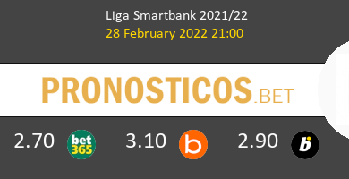 Málaga vs F.C. Cartagena Pronostico (28 Feb 2022) 6