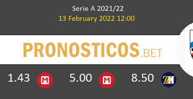 AC Milan vs Sampdoria Pronostico (13 Feb 2022) 5