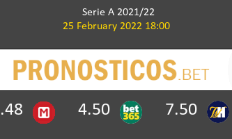 Milan vs Udinese Pronostico (25 Feb 2022) 2