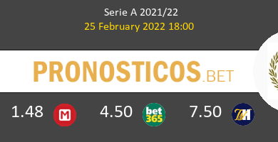 Milan vs Udinese Pronostico (25 Feb 2022) 6