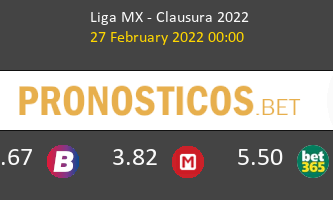 Monterrey vs Atl. San Luis Pronostico (27 Feb 2022) 3