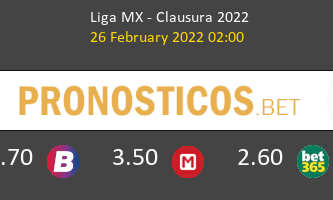 Necaxa vs León Pronostico (26 Feb 2022) 1