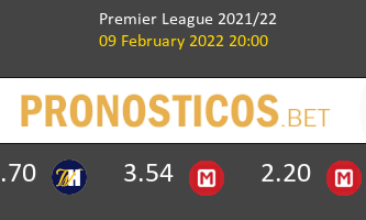 Norwich City vs Crystal Palace Pronostico (9 Feb 2022) 2