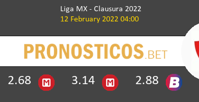 Puebla vs Atlas Guadalajara Pronostico (12 Feb 2022) 6