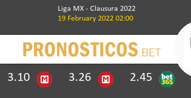 Puebla vs Monterrey Pronostico (19 Feb 2022) 5