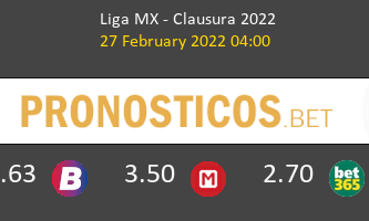 Pumas UNAM vs América Pronostico (27 Feb 2022) 1