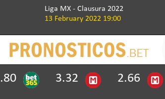 Pumas UNAM vs León Pronostico (13 Feb 2022) 1