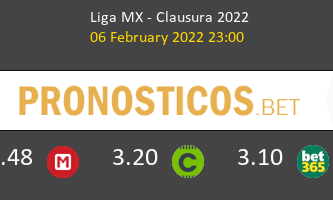 Querétaro vs Puebla Pronostico (6 Feb 2022) 3