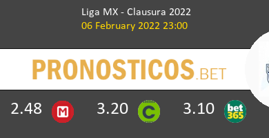 Querétaro vs Puebla Pronostico (6 Feb 2022) 5