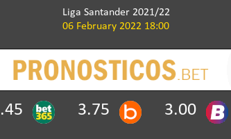 Real Betis vs Villarreal Pronostico (6 Feb 2022) 3