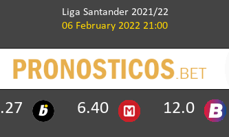 Real Madrid vs Granada Pronostico (6 Feb 2022) 2