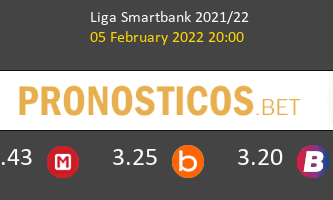 Real Sporting vs Eibar Pronostico (5 Feb 2022) 2