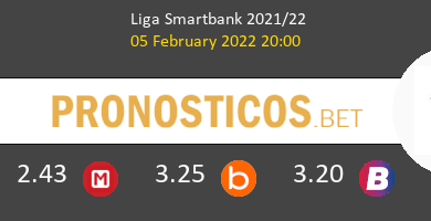 Real Sporting vs Eibar Pronostico (5 Feb 2022) 4